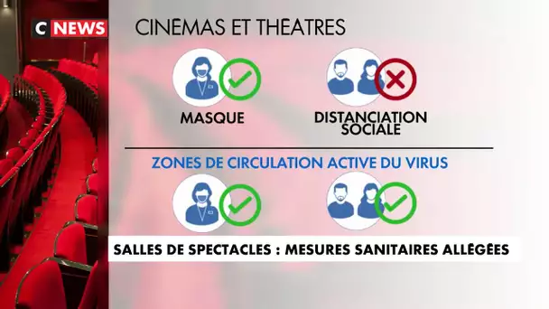 Salles de spectacles : mesures sanitaires allégées