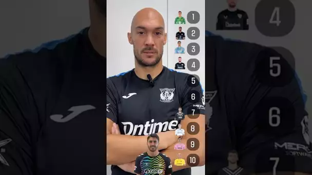 Invisible ranking with DMITROVIC 🧤