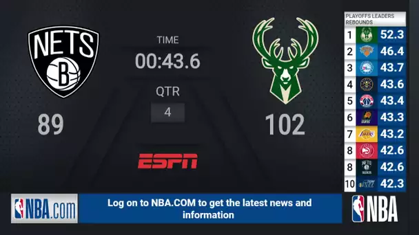 Nets @ Bucks ECSF Game 6 | NBA Playoffs on TNT Live Scoreboard