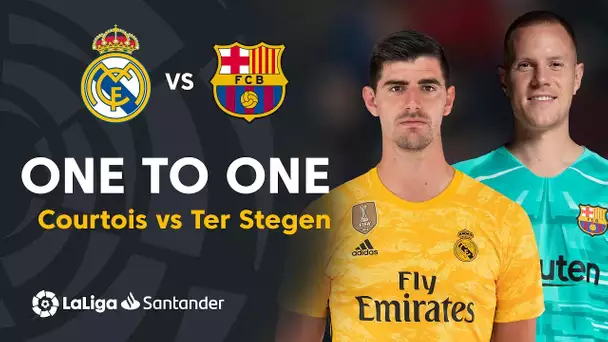 ElClásico: Courtois vs Ter Stegen