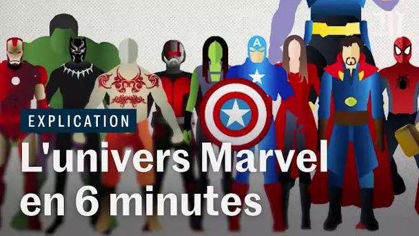 « Avengers », « Iron Man », « Thor »... comprendre l’univers de Marvel au cinéma, en six minutes