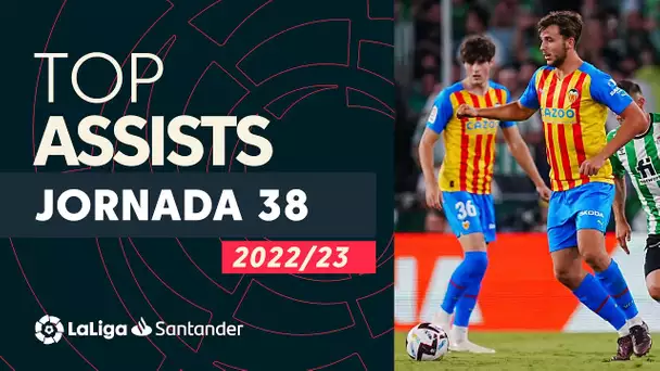 LaLiga Best Assists: Nico González, Kike Barja & Dani Rodríguez