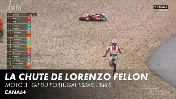La chute de Lorenzo Fellon - GP du Portugal