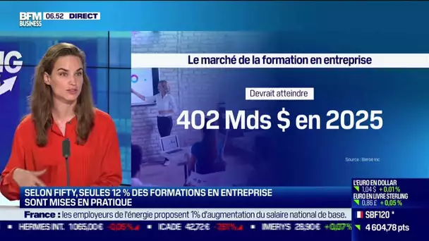 Alexia Cordier (Fifty): Selon Fifty, seules 12% des formations en entreprise sont mises en pratique