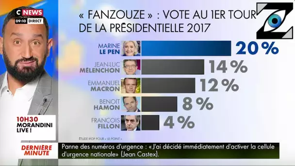 [Zap Télé] 20% des fanzouzes voteraient Marine Le Pen au 1er tour des Présidentielles ! (07/06/21)