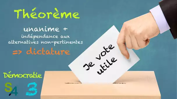 3 théorèmes anti-démocratiques (et la lotocratie) | Démocratie 3