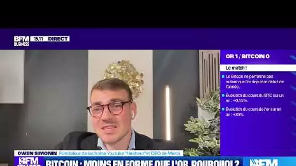 Bitcoin versus Or : "Certains essaient de qualifier Bitcoin dans une certaine catégorie"