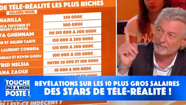 Révélations sur les 10 plus gros salaires des stars de télé-réalité !