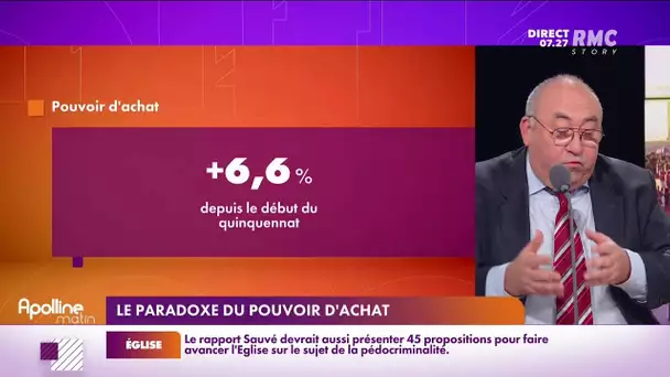 L'INSEE indique que le pouvoir d'achat des Français a, en moyenne, augmenté de 6,6 %