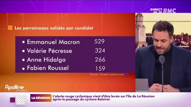 Présidentielle : Emmanuel Macron a déjà ses 500 parrainages