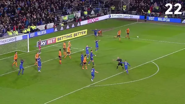 ⚽ LE SCÉNARIO FOU DU WEEK-END ! ⚽ (Cardiff vs. Wolves)