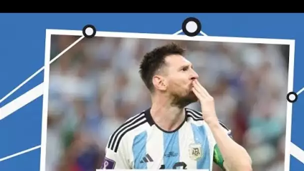 Foot - CM 2022 : Décryptage vidéo : les défis tactiques posés par l'Argentine