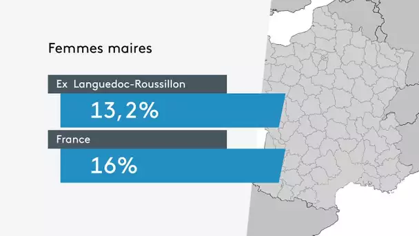 Municipales dans l’Hérault : les femmes encore faiblement représentées