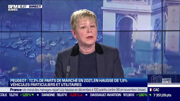 Peut-on s'attendre à une amélioration des approvisionnements de semi-conducteurs ?