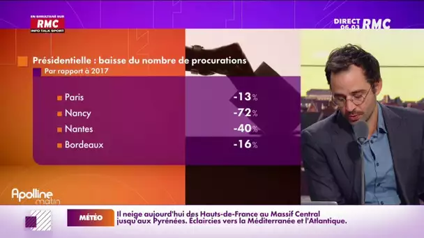 Abstention : Nicolas Dupont-Aignan appelle les Français à se déplacer aux urnes