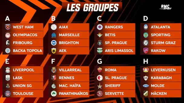 Ligue Europa : Le tirage au sort complet des poules avec l'OM, Rennes et Toulouse