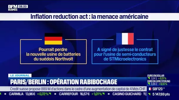 Paris/Berlin: opération rabibochage