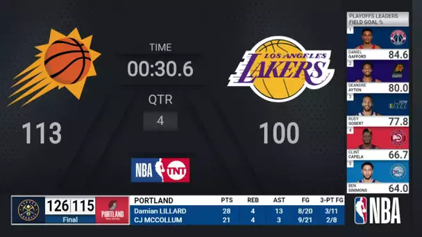 Nuggets @ Trail Blazers | NBA Playoffs on TNT Live Scoreboard
