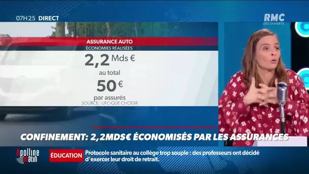 Les assurances ont économisé 2.2 milliards d'euros avec le confinement