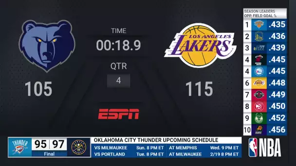 Pelicans @ Mavericks | NBA on ESPN Live Scoreboard