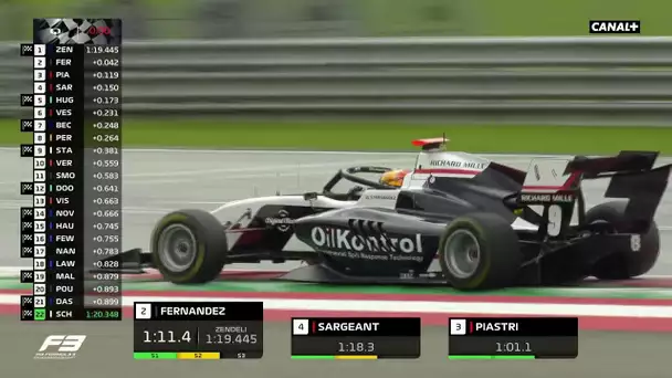 Fernandez prend la pôle au GP d'Autriche - Formule 3