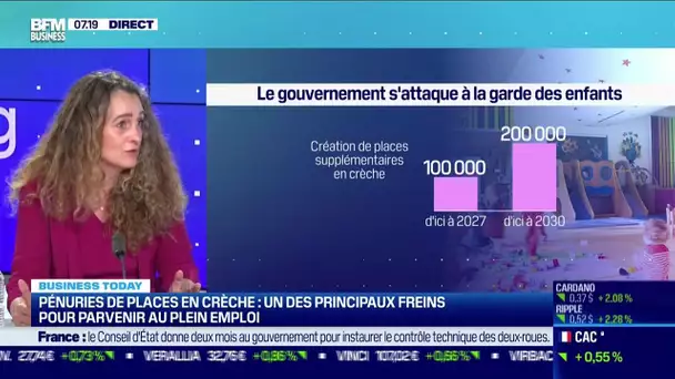 Elsa Hervy (FFEC): Pénuries de places en crèche, un des freins pour parvenir au plein emploi