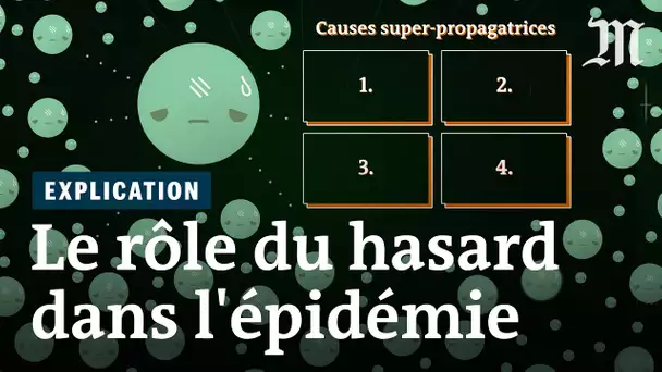 Covid-19 : comment certains malades deviennent des supercontaminateurs