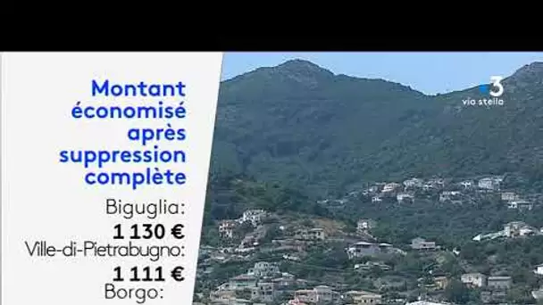 Impacts de la réforme de la taxe d'habitation en Corse