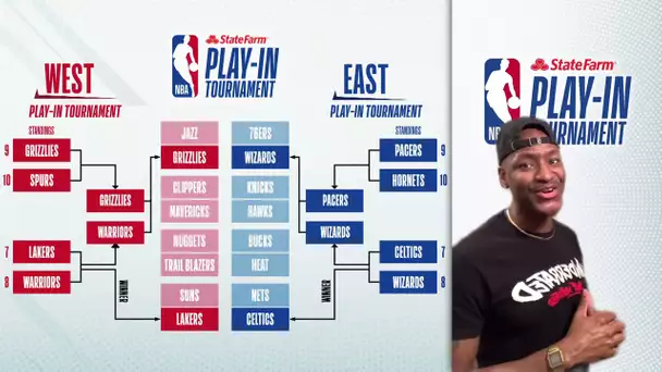 NBA Play-In Tournament Update | May 22, 2021