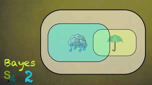 Les lois des probabilités | Bayes 2