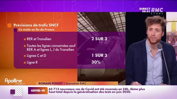 SNCF : début de la grève en Ile-de-France