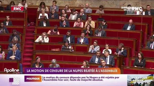 Sans surprise, la motion de censure de la Nupes a été rejetée