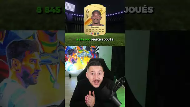 Les joueurs les PLUS JOUÉS sur FC 24 ! 🎮