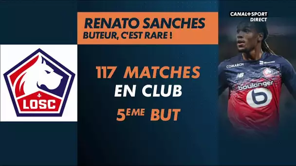 Late Football Club - Renato Sanches en Hérault