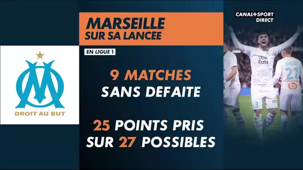 Marseille sur sa lancée - Late Football Club