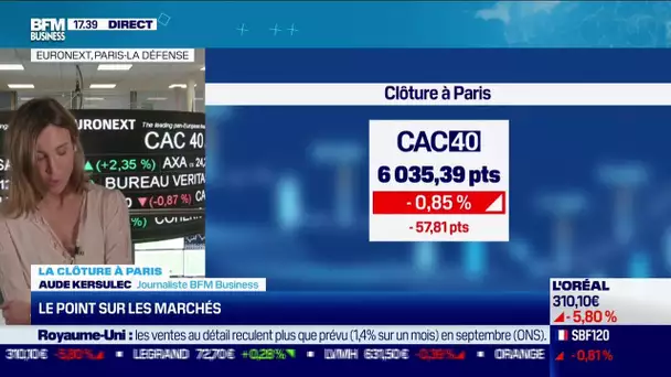 Le point sur les marchés: la clôture à Paris