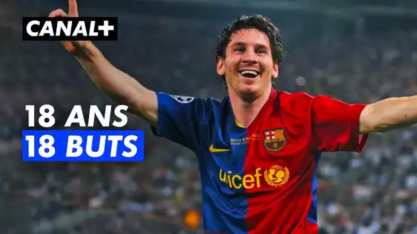 Les plus beaux buts de Messi en Ligue des Champions année par année