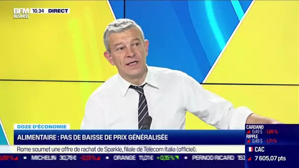 Doze d'économie : Alimentaire, pas de baisse de prix généralisée