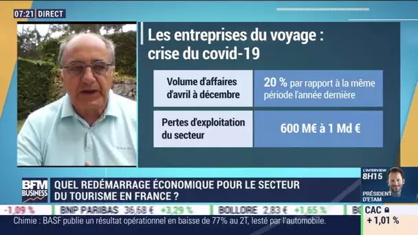 Jean-Pierre Mas (Les Entreprises du Voyage): Quel plan de relance pour le tourisme en France ?