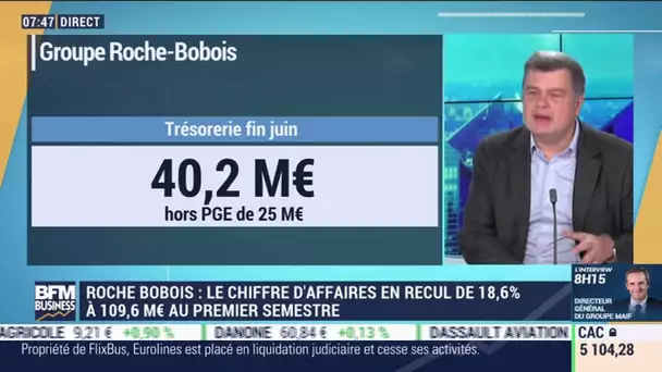 Guillaume Demulier (Roche-Bobois) : Le chiffre d'affaires en recul de 18,6% au premier semestre