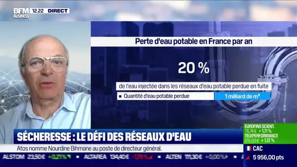 Christian Laplaud (Altereo) : Sécheresse, le défi des réseaux d'eau