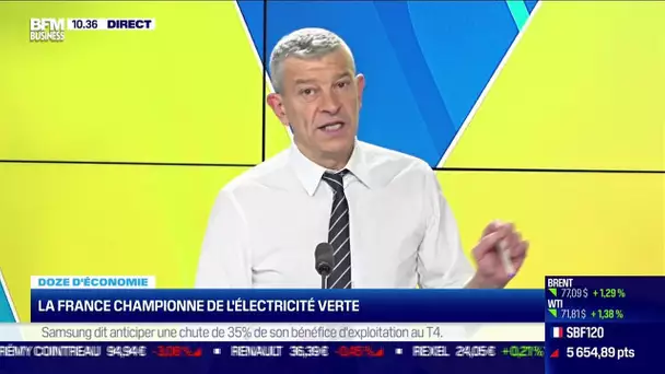 Doze d'économie : La France championne de l’électricité verte