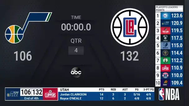 Jazz @ Clippers WCSF Game 3 | NBA Playoffs on ABC Live Scoreboard