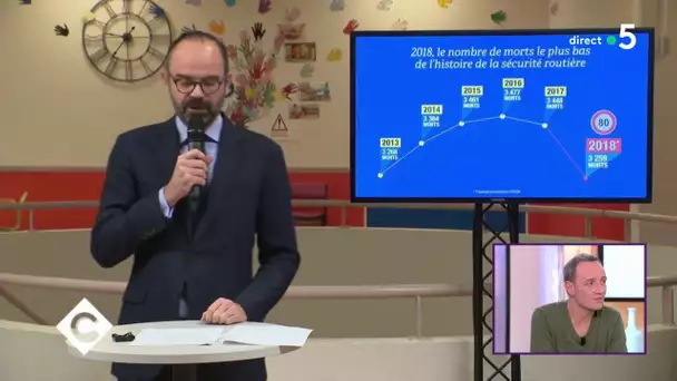 80km/h : faut-il faire marche arrière ? - C à Vous - 29/01/2019