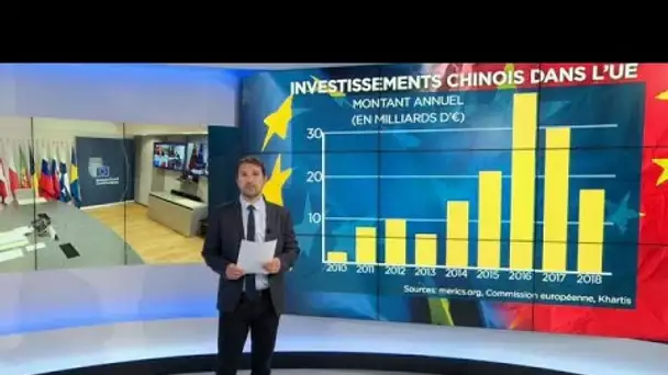UE-Chine : un partenariat commercial très déséquilibré