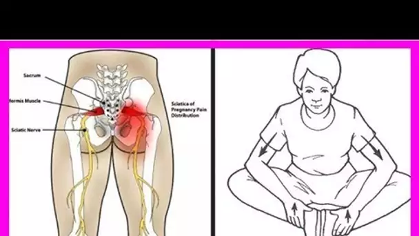 5 minutes d’étirements pour éliminer la raideur des hanches, des cuisses, du dos et des jambes