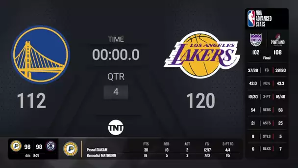 Dallas Mavericks @ Boston Celtics | TNT Doubleheader Live Scoreboard