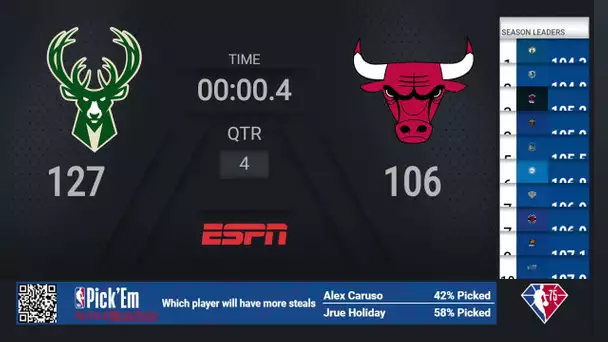 Bucks @ Bulls  | NBA on ESPN Live Scoreboard