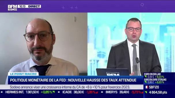 Politique monétaire de la FED: nouvelle hausse des taux attendue