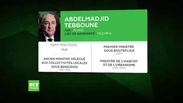 Algérie : les cinq candidats en lice à la présidentielle